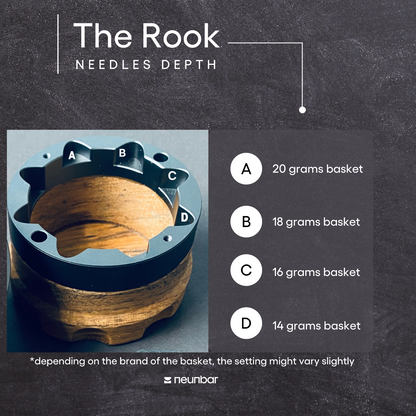 The Rook - WDT Tool